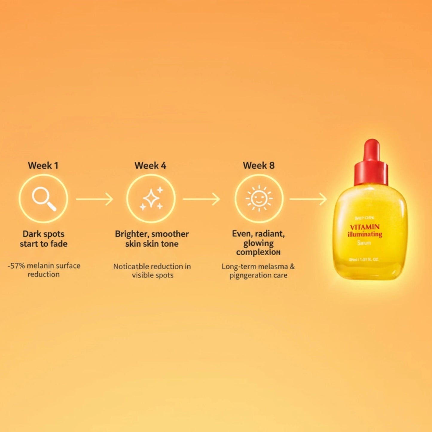 Vitamin illuminating Serum
