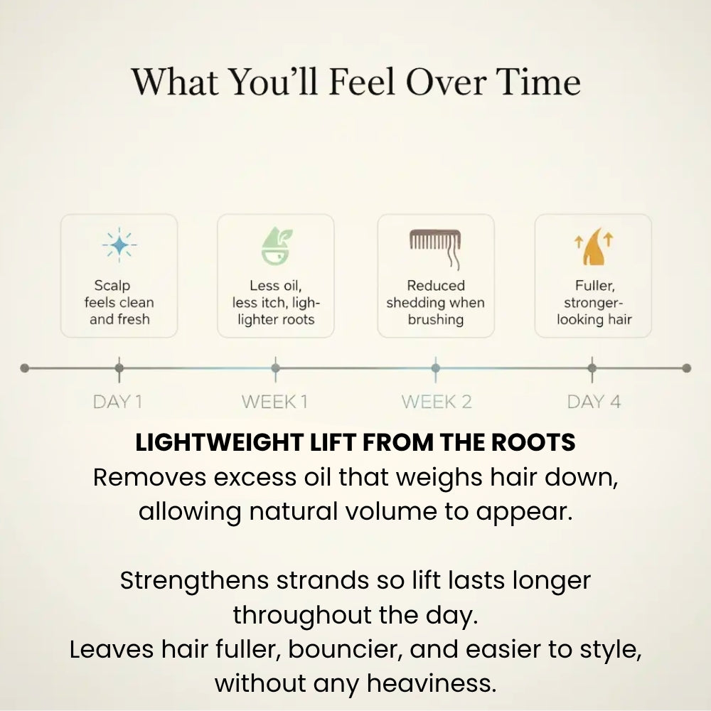 Glumo HaruStem Treatment Bar