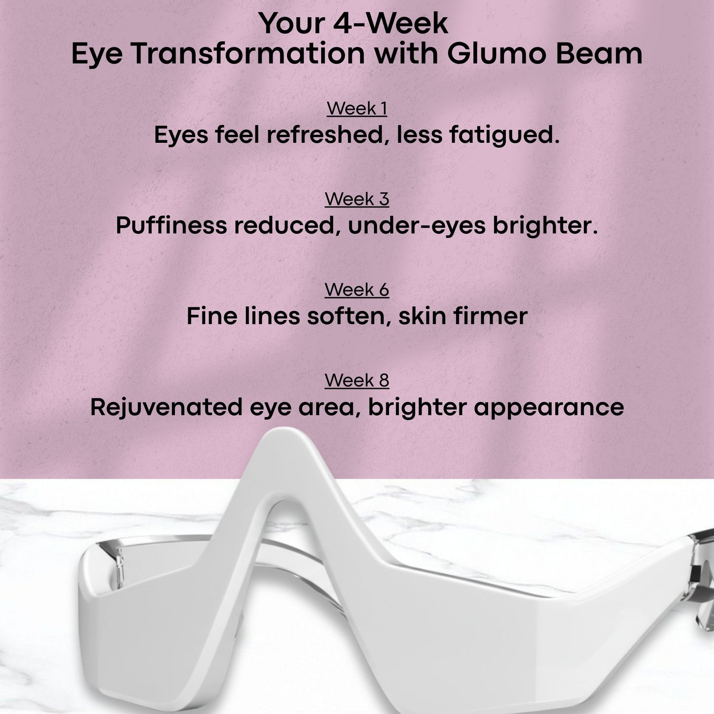 Glumo Beam - Red Light + EMS Microcurrent