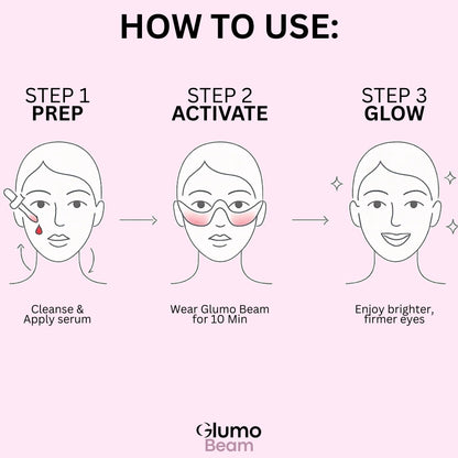 Glumo Beam - Red Light + EMS Microcurrent