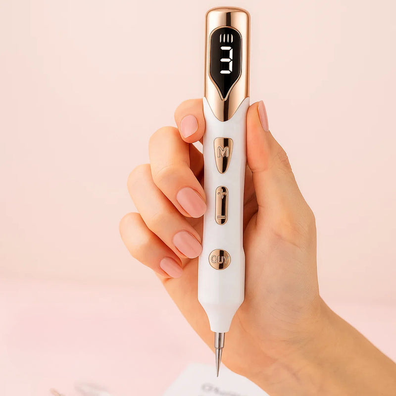 Select your intensity