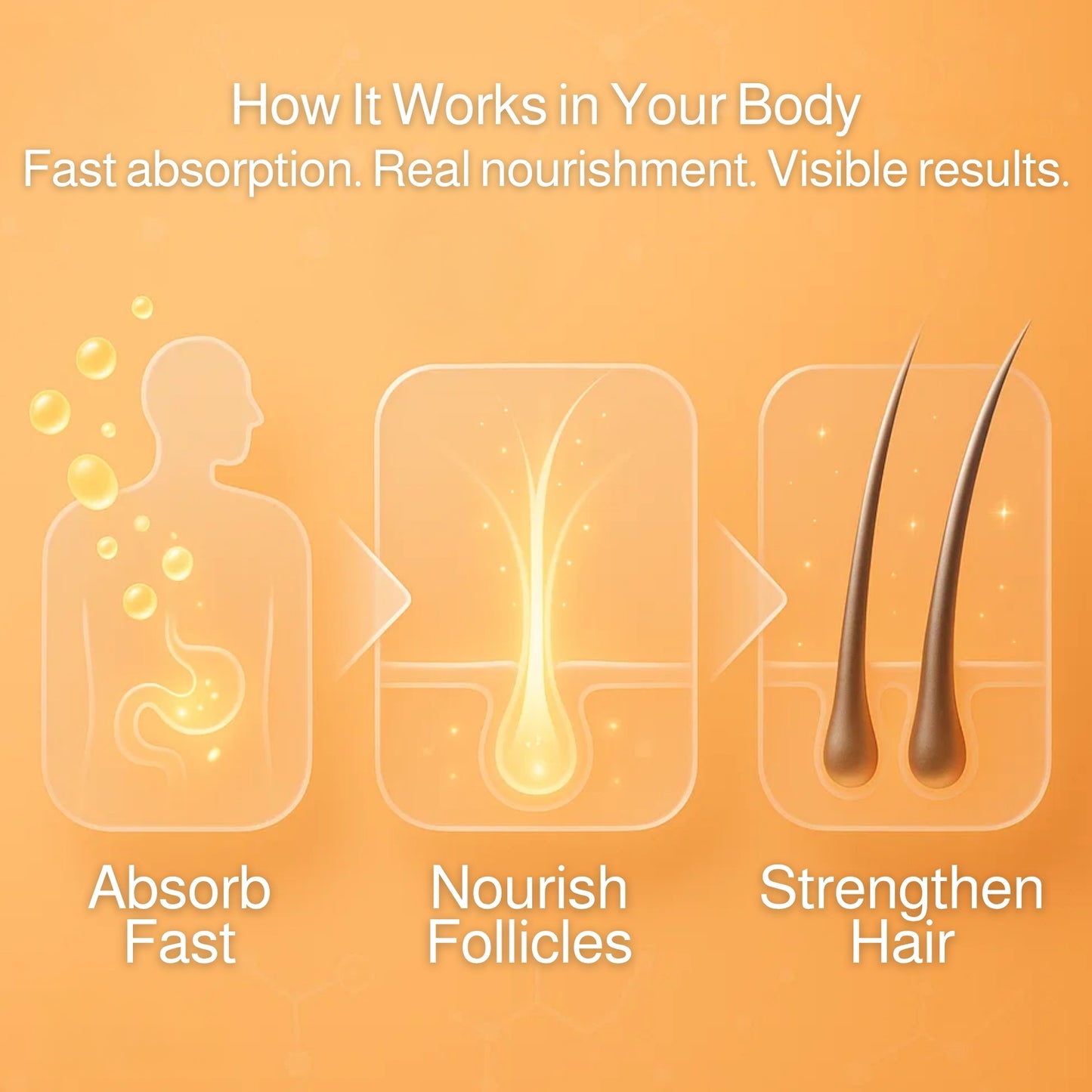 MaryRuth's Multivitamin + Hair Growth (450ml / 15.2 fl oz)