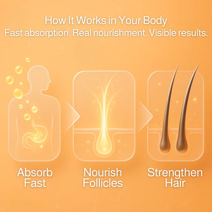 MaryRuth's Multivitamin + Hair Growth (450ml / 15.2 fl oz)