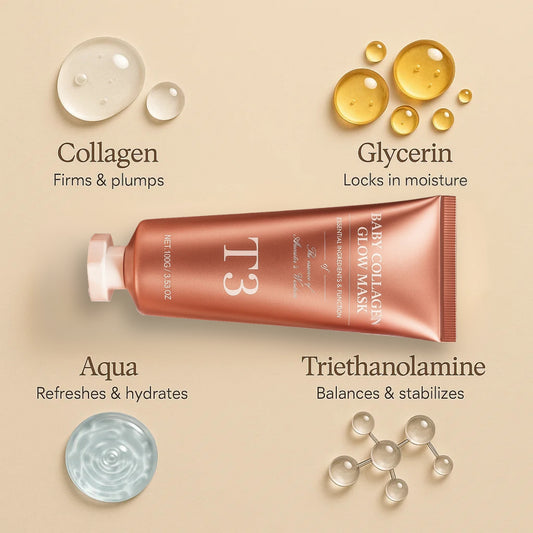 Glumo T3 Collagen Peel Off Mask