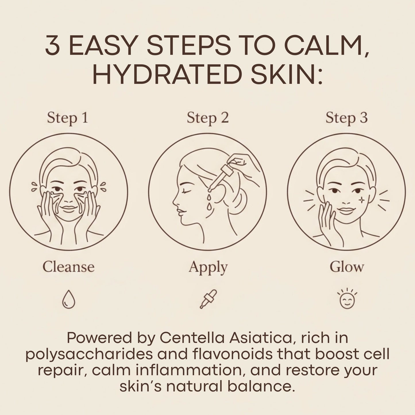 Centella Asiatica Ampoule Essence (100ml/3.38 fl oz)