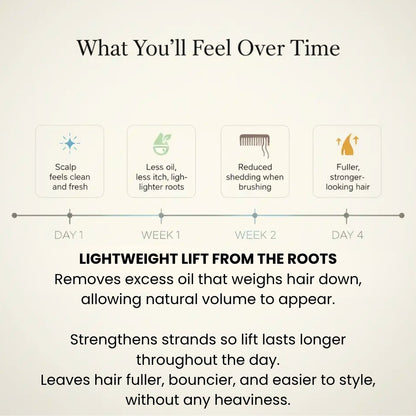 Glumo HaruStem Treatment Bar